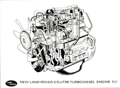 Foto Land Rover 2.5 Liter Turbo Diesel Motor, Zeichnung - 10773241