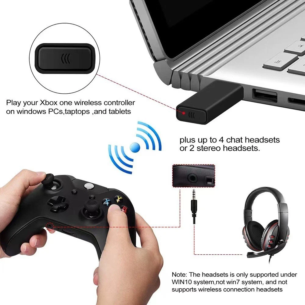 Microsoft Xbox One Wireless Adapter für Windows 10,11 PC/Laptop,2020 Edition