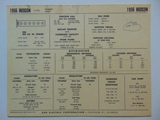 Sun Electric Corp 1956 Hudson Hornet Wasp 6 Cylinder Tune-up Card