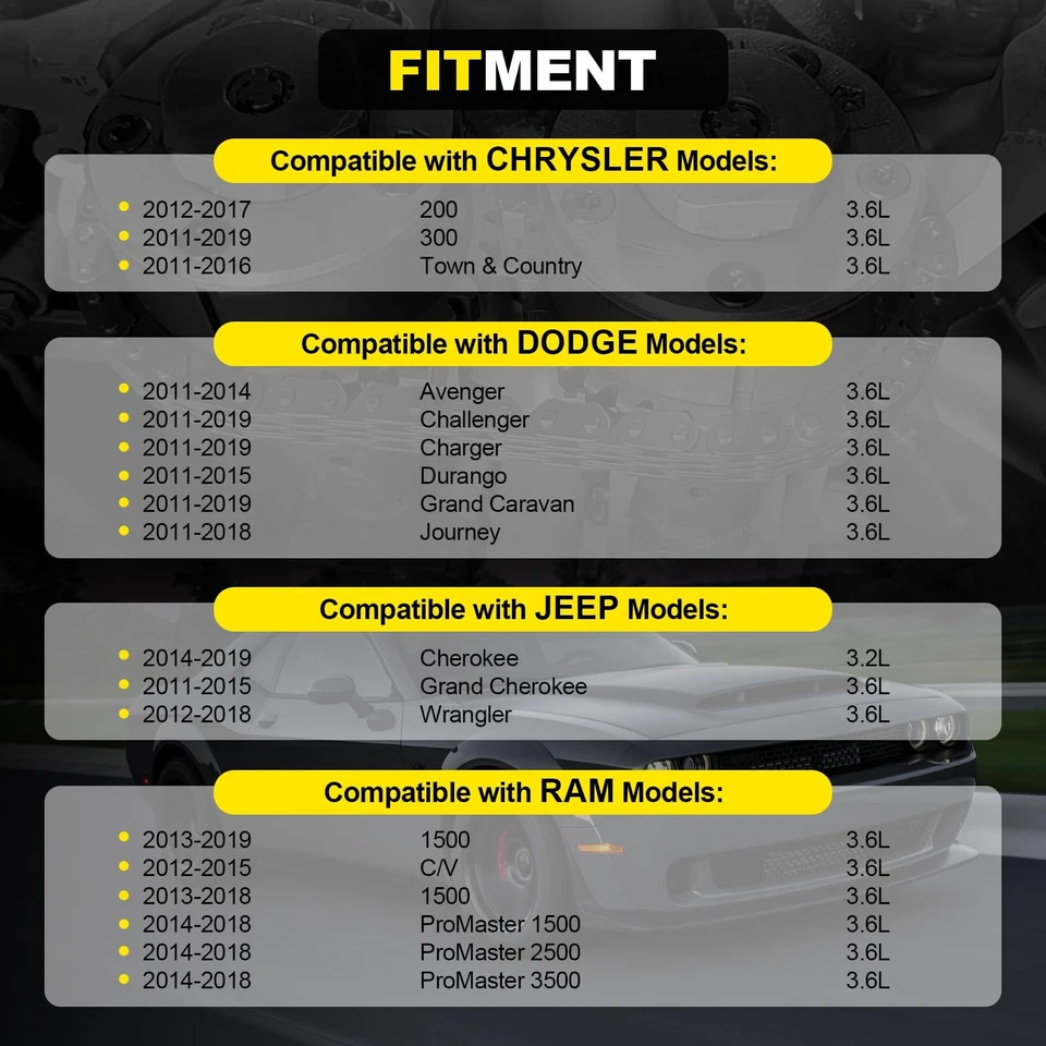 4Pcs Intake & Exhaust Variable Valve Timing Sprocket for Chrysler Dodge Jeep Ram - Image 2 of 4