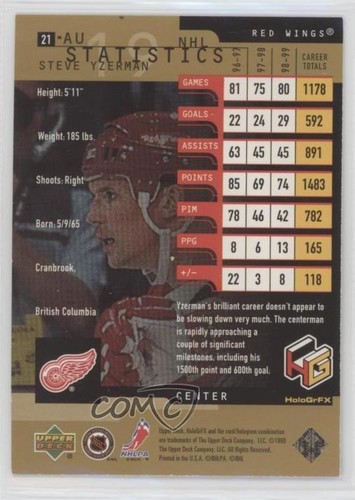 1999-00 Upper Deck HoloGrFX AuSOME Steve Yzerman #21-AU HOF 6m1 - Picture 2 of 3