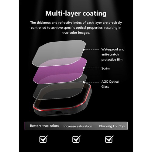 ND16PL/ND32PL/ND64PL/ND128PL Optical Filter For Insta360 Ace Pro 2 Accessories - Picture 6 of 15