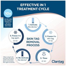 Quick-Acting Skin Tag Remover - Exclusive for Skin Tags