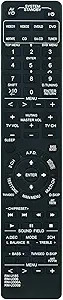 Replaced Remote for Sony TV RM-U185 STR-DE495 STR-DE585E STR-DE595 STR-DE597