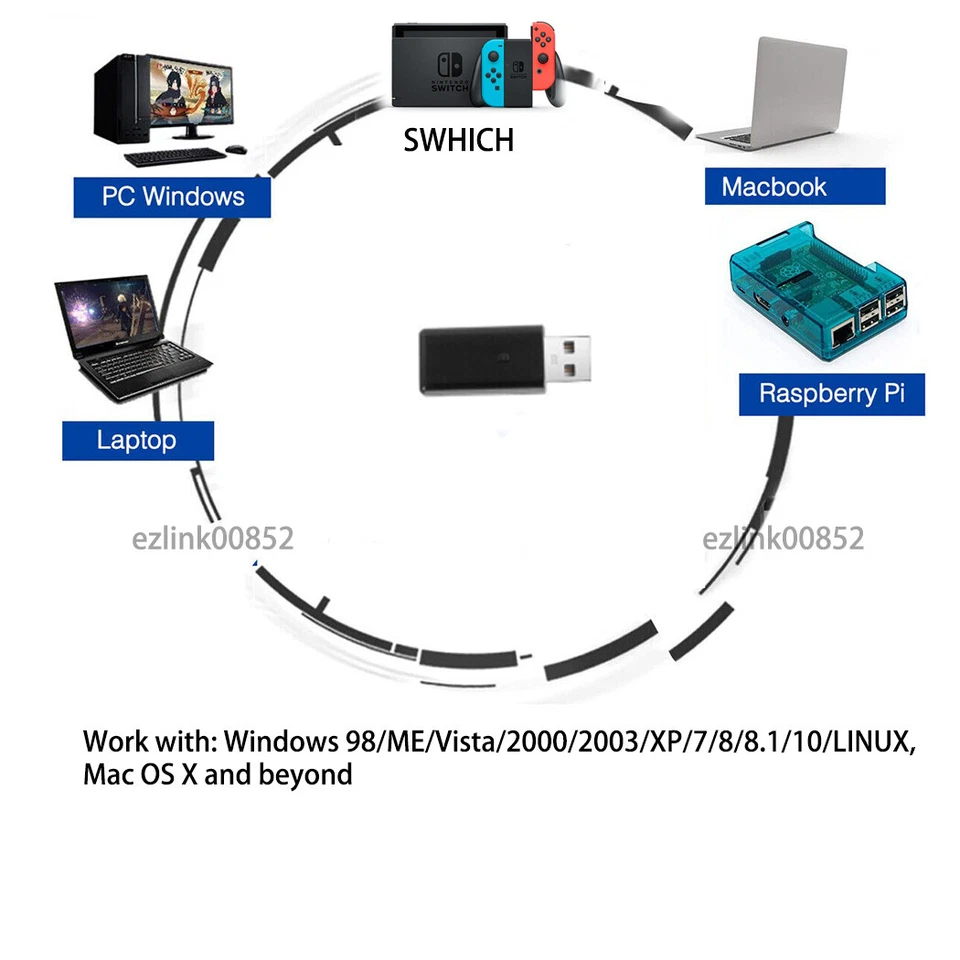 For Windows Switch PC Raspberry Pi 3 4 RetroPie USB N64 SNES Controller Gamepad - Image 4 of 4