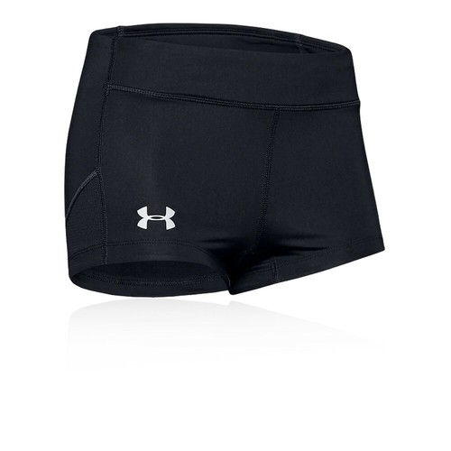 under armor womens shorts
