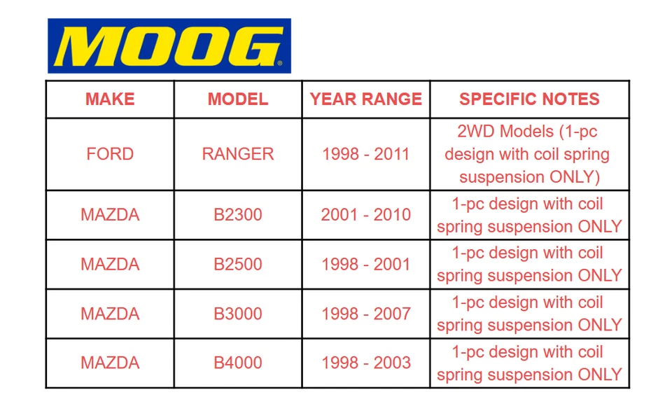 Par de brazos de control superiores delanteros MOOG para Ford Ranger Mazda B300 B400 1998-2011 Foto 2 de 4