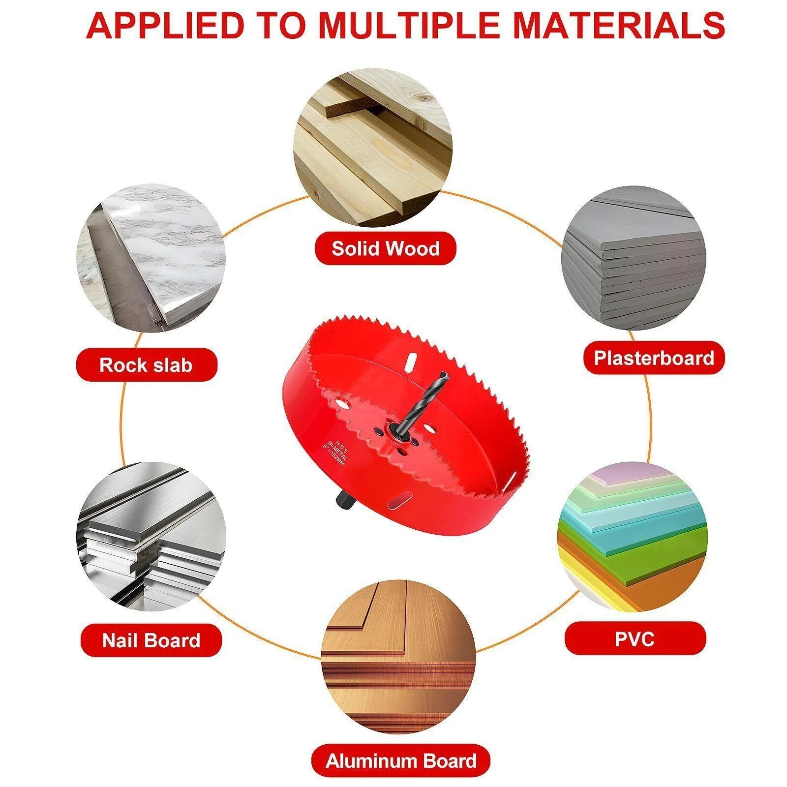 6 Inch Hole Saw - 152mm Hss Bi-metal Hole Cutter for Different Project