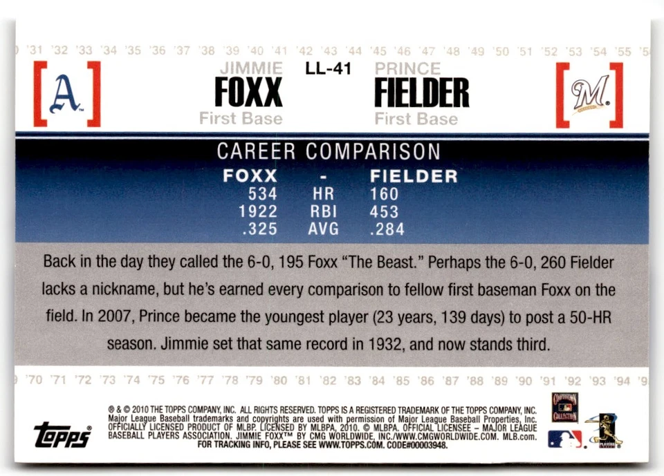 Jimmie Foxx/Prince Fielder 2010 Topps Legendary Lineage #LL-41 - Image 2 of 2