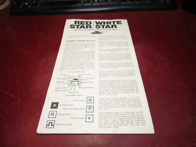 SPI: Red Star / White Star: Rules