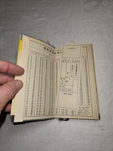 1950s Kanto Area Recreation Week-End Trip Guide Japan - Imagen 8 de 9