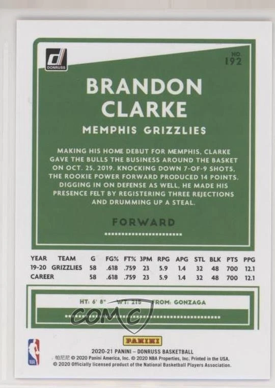 2020-21 Panini Donruss Choice Red /99 Brandon Clarke #192 - Image 2 of 2