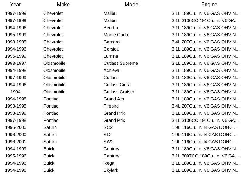 Inyector de combustible Delphi FJ10032 para varios vehículos 1993-1999 Foto 4 de 4