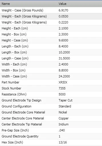 Paquete de 8 bujías de iridio NGK para Oldsmobile 98 V8-7,0 L 1965-1967 Foto 4 de 4