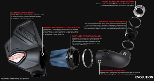 InJen Evolution EVO9104 Cold Air Intake Dry for 15-23 Ford F150 EcoBoost Raptor - Picture 4 of 10