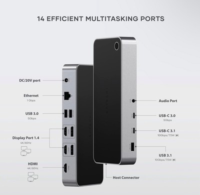 Satechi Triple 4K Docking Station, USB C Docking Station 14 in 1 NIB