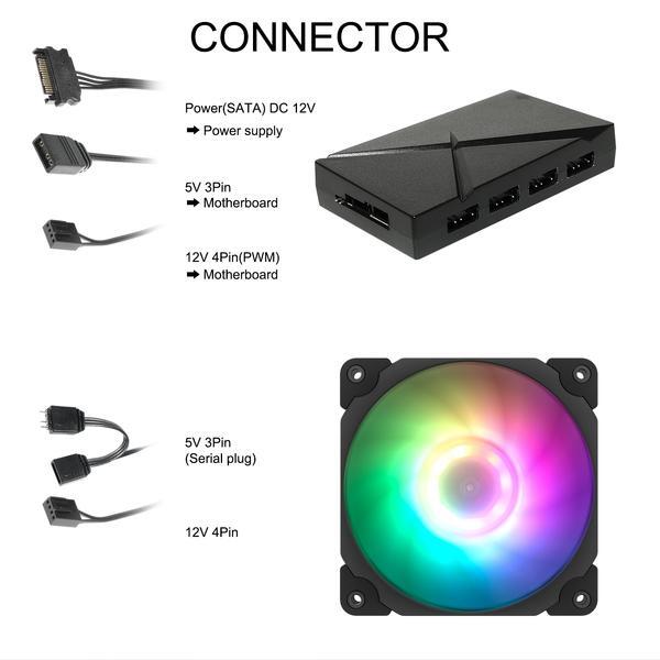 3 Pack 120mm ARGB LED Computer Case Fan for PC CPU Cooling Addressable ...