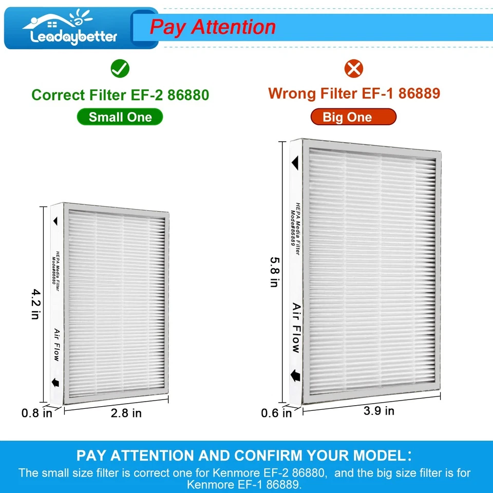5 Pack for Kenmore EF-2 86880 Exhaust Vacuum HEPA Filters. Compare to Replace... - Image 3 of 4
