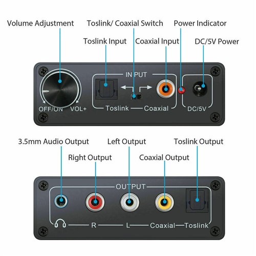 192kHz Optical Coaxial Toslink to Analog RCA L/R 3.5mm Digital Audio Converter S - Picture 2 of 9