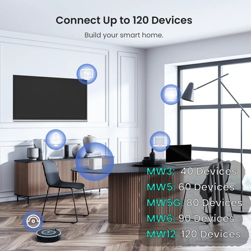WIFI Router AC2100 /AC1200 Dual-band 2.4&5Ghz Wireless Gigabit Router Global - 第 4/29 張圖片