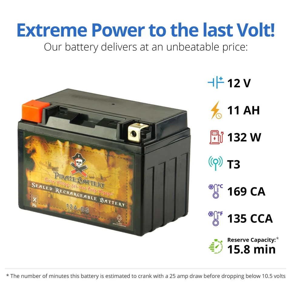 Batería recargable AGM para motocicleta YT12A-BS para Suzuki SFV650 Gladius 2009-2014 Foto 3 de 4