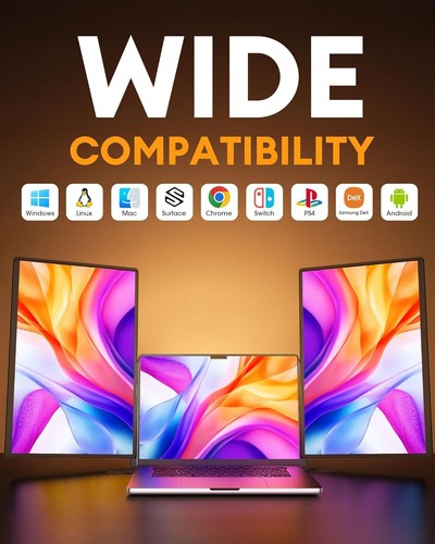 NGTeco 16" FHD Triple Laptop Monitor Extender USB-C HDMI Plug Play Win/Mac - 第 14/14 張圖片