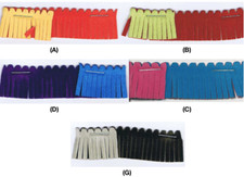 7/8" Faux Suede Fringe Trim - Double Sided Two-Tone Color- 9 Continuous Yards 