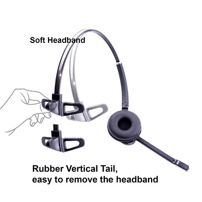 Vvx 411 Polycom Vvx 450 Bluetooth Dongle Poly VVX411 Polycom VVX