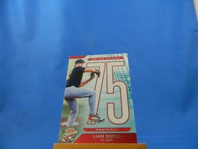 Liam Doyle Prospect Edition 2025 20-80 Scale