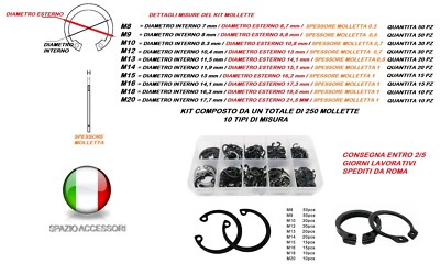 KIT RINGE STOPPER KOLBENSTECKER CLIPS STAHL SEEGER CLIP 250 STÜCK VON M8 BIS M20