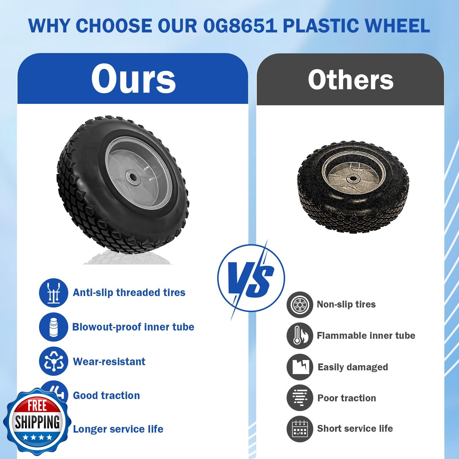 0G8651 Plastic Wheel 9.5&ldquo;&rdquo; Diameter Replacement for Generac Portable Generato...
