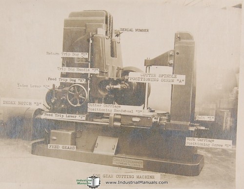 Gould & Eberhardt 60 S, Gear Cutting Operators Manual Year (1953) - Picture 2 of 3