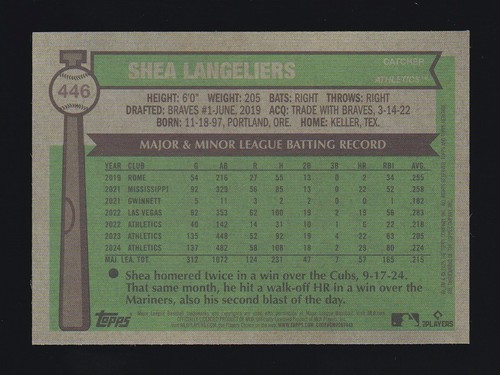 2025 Topps Heritage #446 Shea Langeliers Athletics refractor cromado azul brillante - Imagen 2 de 2