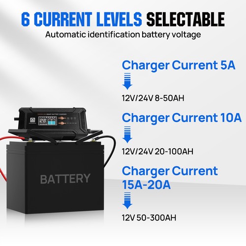 12V 24V 100AH 300AH Lithium LiFePO4 Battery Bluetooth Communication Home Shed RV - Picture 35 of 58