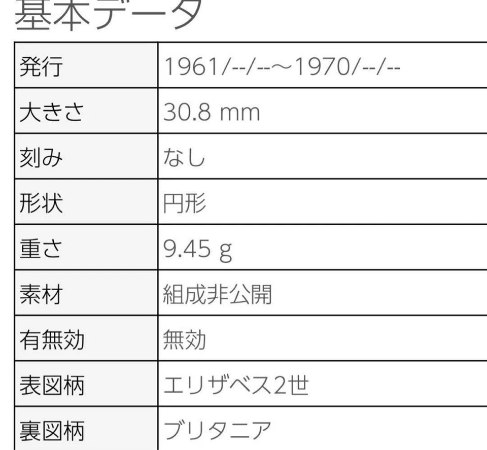 Moneda de un centavo británica 1967 Isabel II Prooflike moneda de cobre coleccionable Foto 3 de 4