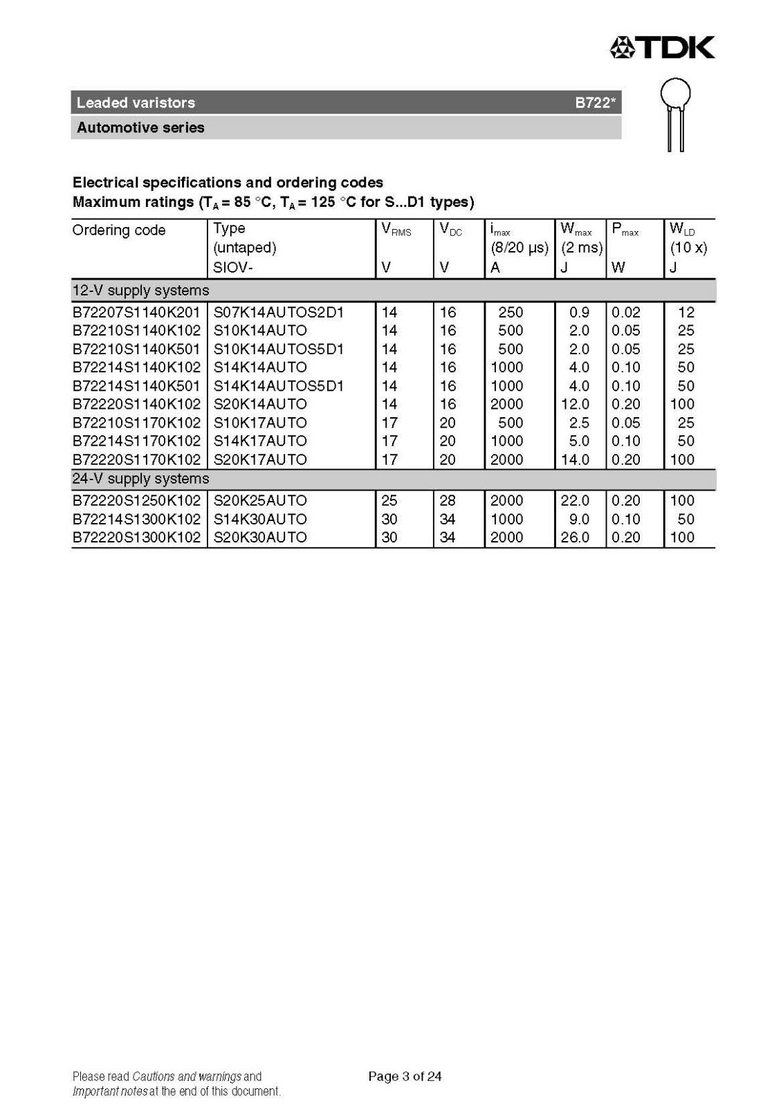 TDK Leaded Varistors EPCOS B72214S1300K102 B722 Series 34 V 30