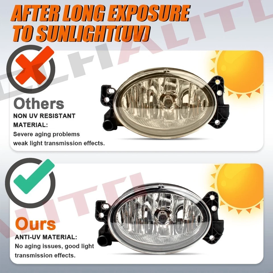 Pair For Mercedes Benz X164 GL320 GL450 GL550 2007 2008 2009 Fog Light Lamp Bulb - Image 4 of 4