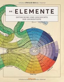 Die Elemente: Entdeckung und Geschichte der Grundst... | Buch | Zustand sehr gut