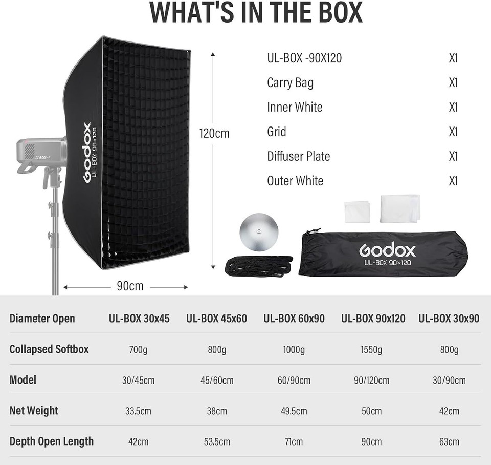 Retangular Softbox Softbox 90x120cm Rectangular Bowens Mount Grid Diffuser Quick Release ...
