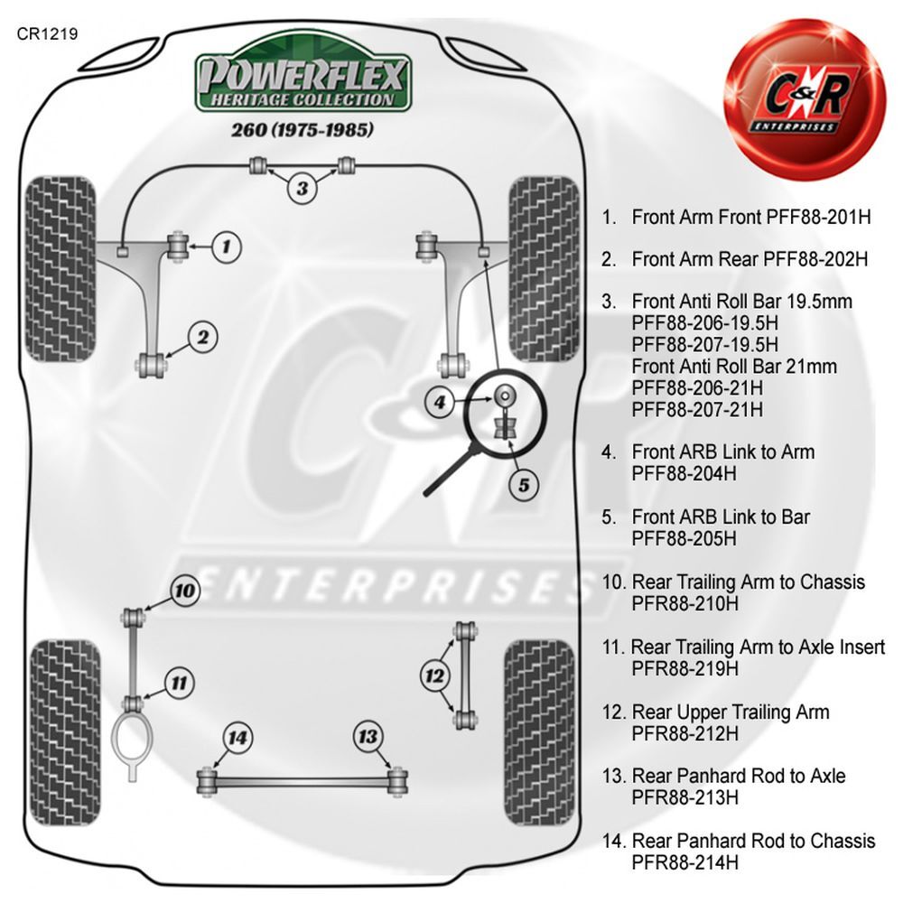 Powerflex Heritage Rear Trail Arm To Axle Bush Inserts for 260 75-85 PFR88-219H