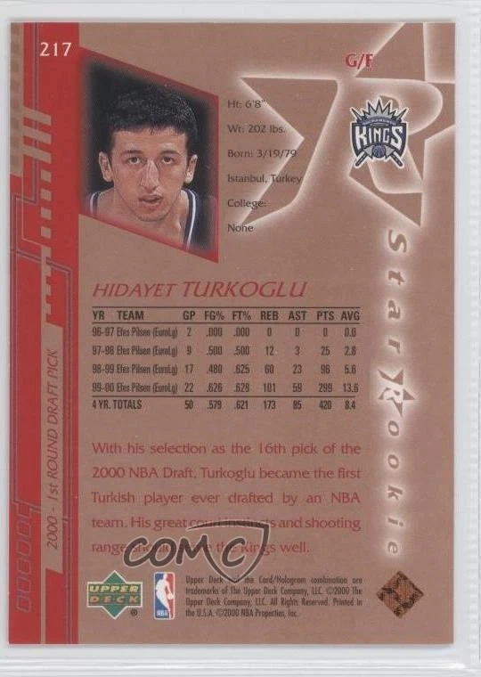 2000-01 Upper Deck Star Rookie Hedo Turkoglu Hidayet Turkoglu #217 Rookie RC - Image 2 of 2
