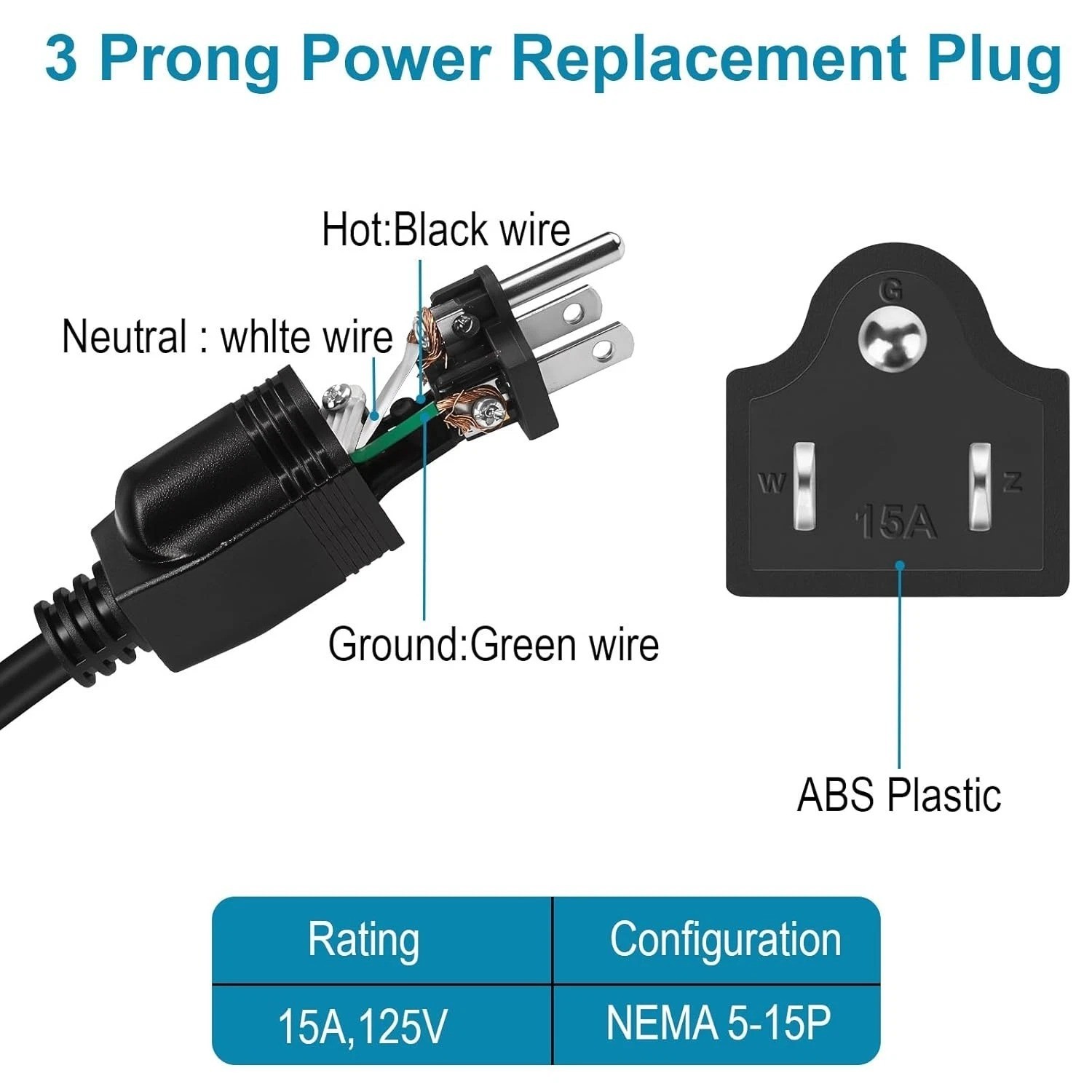 3-Pack 3 Prong Male Replacement Plugs 125V 15A Extension Cord