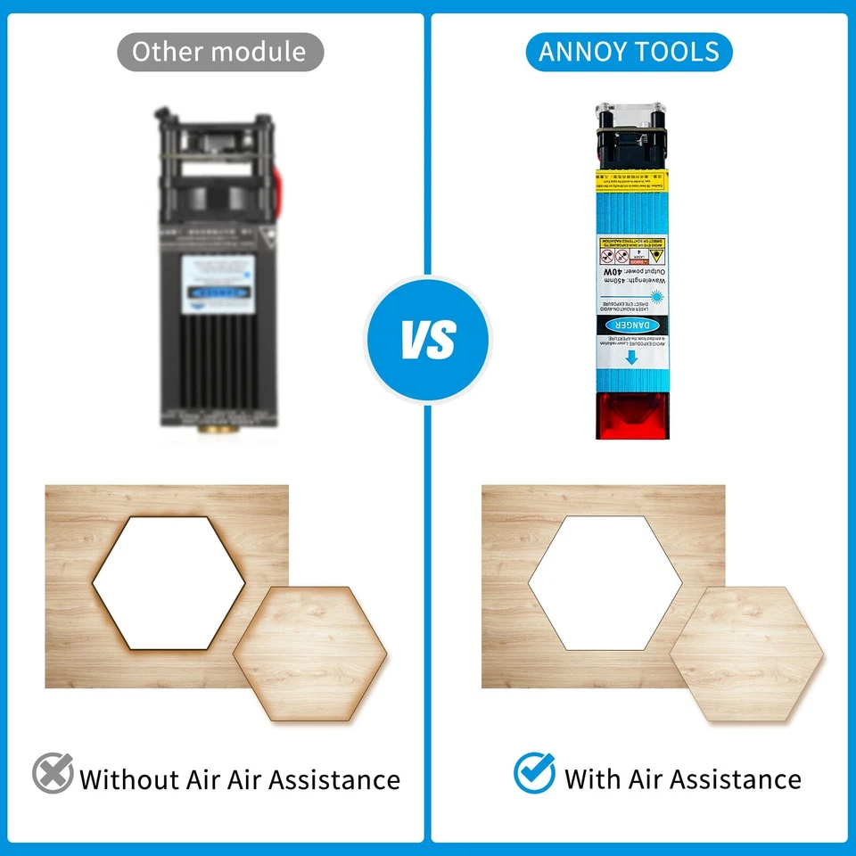 40W Laser Module For CNC 3018pro Laser Engraver Wood Cutting DIY Tools - image 4 of 4