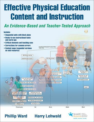 Information education physical break. Information education physical break. Information education physical break. Why physical education?. Physical education надпись.