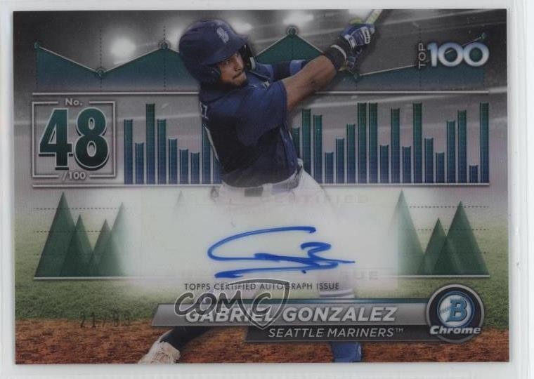2024 Bowman Scouts Top 100 21/99 Gabriel Gonzalez #BTPA-48 Auto 1j9f