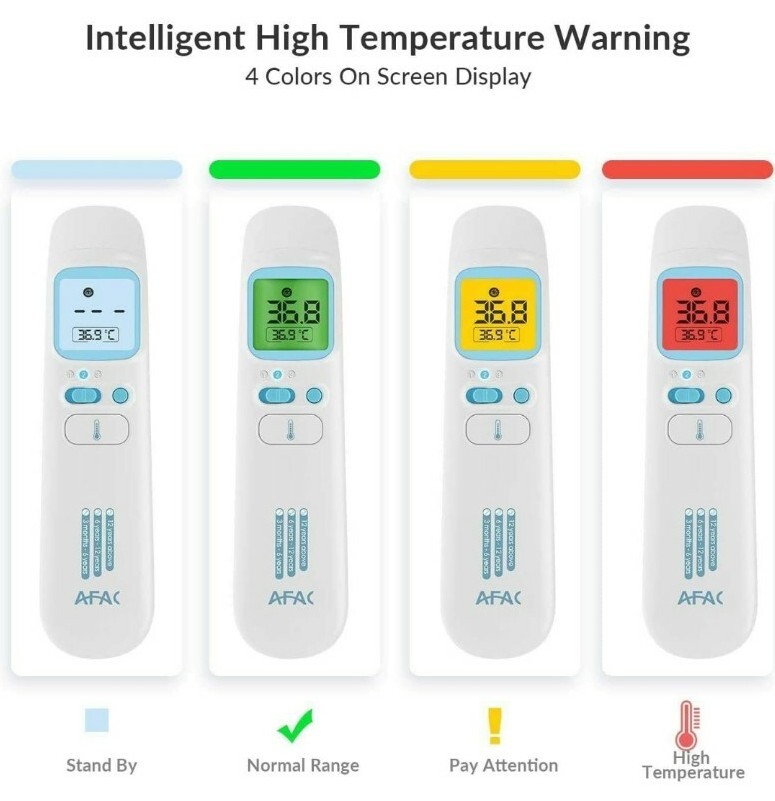 Thermometer for Adults, AFAC Infrared Digital Thermometer, Forehead Ear