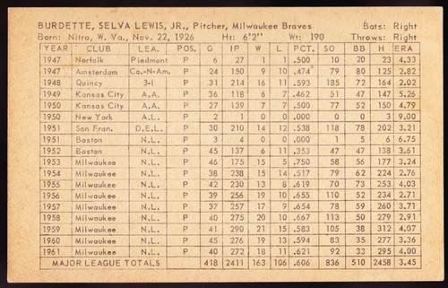 Lew Burdette Milwaukee Braves Auto 1947-66 Exhibits Blank Back Signature - Afbeelding 2 van 2