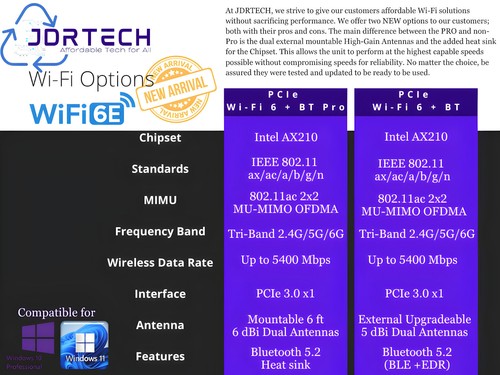 Windows 11 Pro Desktop Computer Dell Optiplex SFF Plus 7010 D5 NVMe SSD WiFI6 BT - Picture 4 of 6
