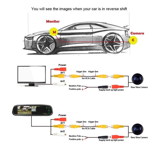 PAL Car Rear View Trunk Handle Camera for Audi A8 A5 S6 Q7 A3 A8L A4 B7 A6 C6 A3 - Picture 10 of 12