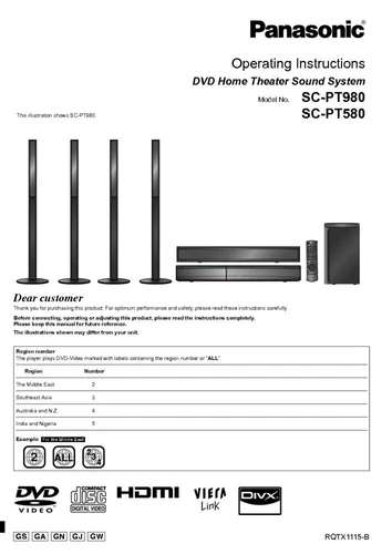 Panasonic SA-PT580 SA-PT980 Home Theater System Owners Instruction Manual